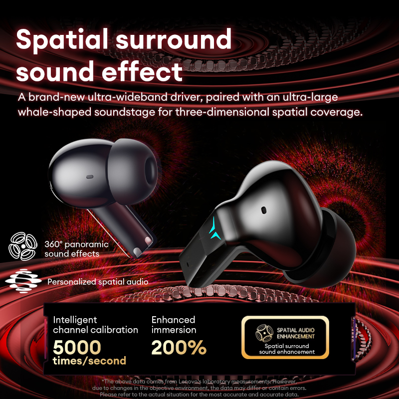 Lenovo GT105 Casque de jeu Blu - Outdoor Sport Doo avis et prix